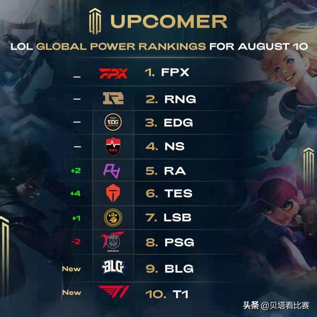 这笔金额或 这笔金额或