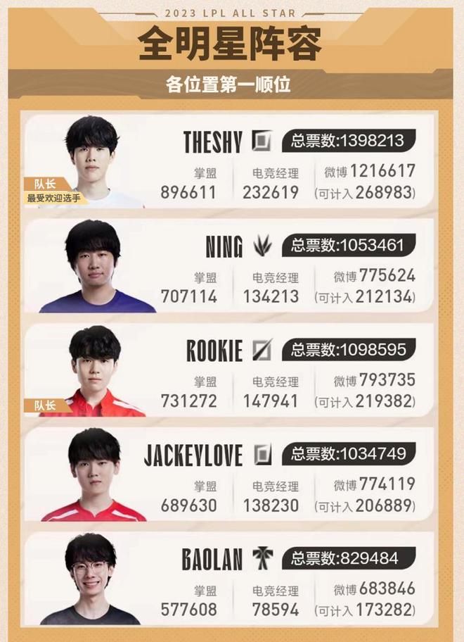 质量和全球 质量和全球