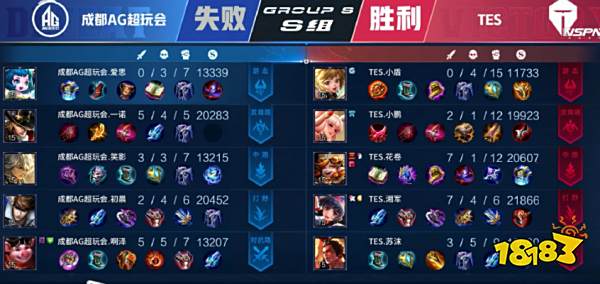 情报共享等 情报共享等