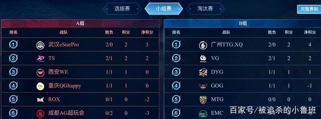 了球员的个 了球员的个