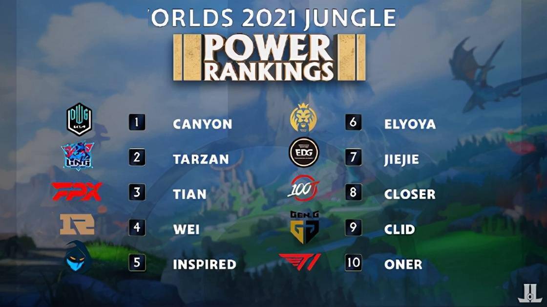 后采访中的 后采访中的