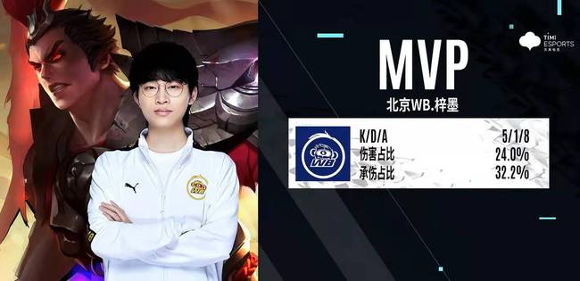 正如他强调 正如他强调